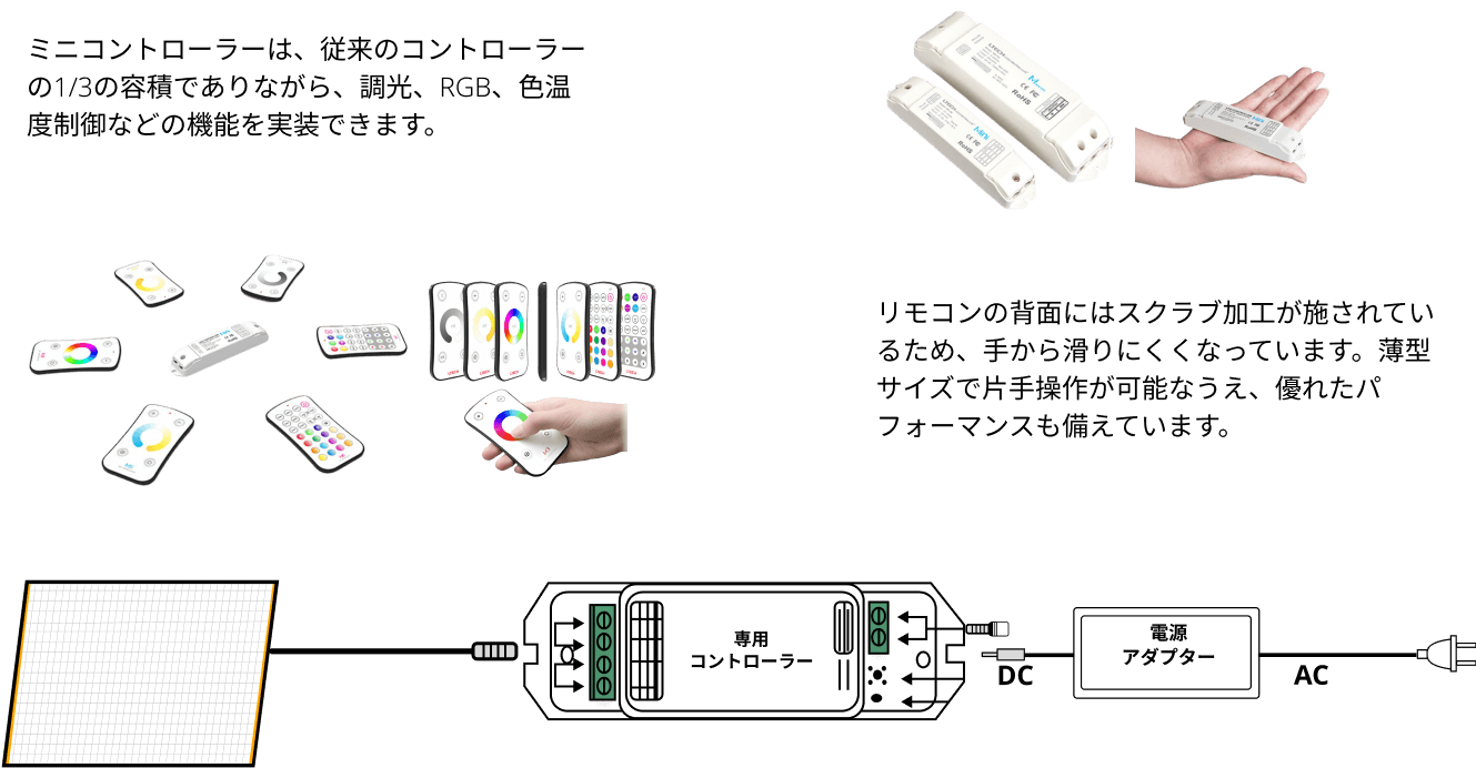 製品使用イメージ-単色(調光あり、CCT、RGB)