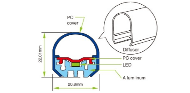 LUMI STICK　Diffuserタイプ　構造図